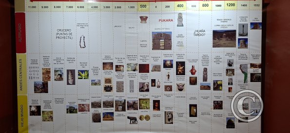 Museo Lítico de Pukara on Jiron Pucara (9)